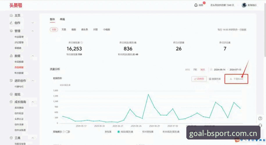 BSPORT激活教程手机版深度评测:从注册到数据平台整合的全流程分析