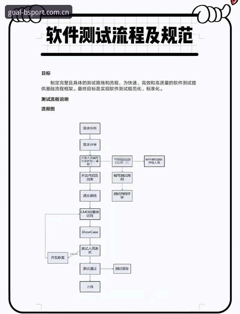 资深用户亲测BSPORT版本更新全流程:从下载到数据功能的实战心得